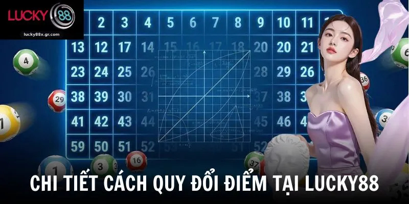 Chi tiết cách quy đổi điểm tại LUCKY88