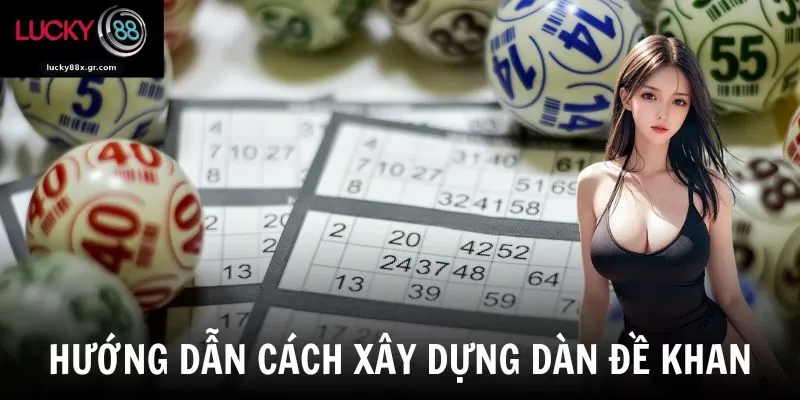 Hướng dẫn cách xây dựng dàn đề khan