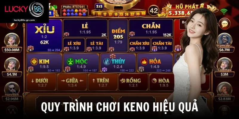 Quy trình chơi keno hiệu quả