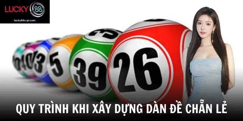 Quy trình khi xây dựng dàn đề chẵn lẻ
